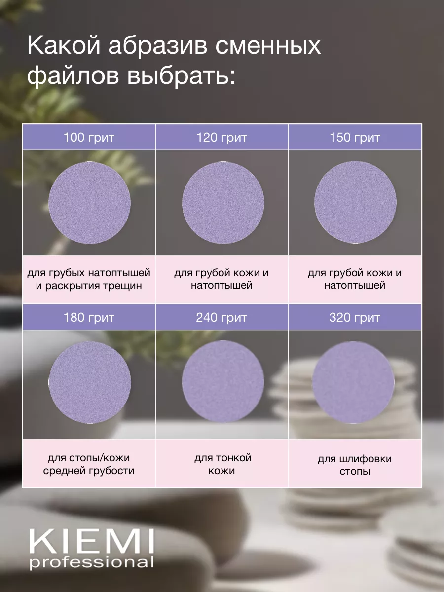 Elite Nails в Гомеле Смен. файлы Prеmium Podo Lilas M/20 мм 120 grit KIEMI 50шт 6 Смен. файлы Prеmium Podo Lilas M/20 мм 120 grit KIEMI 50шт 6